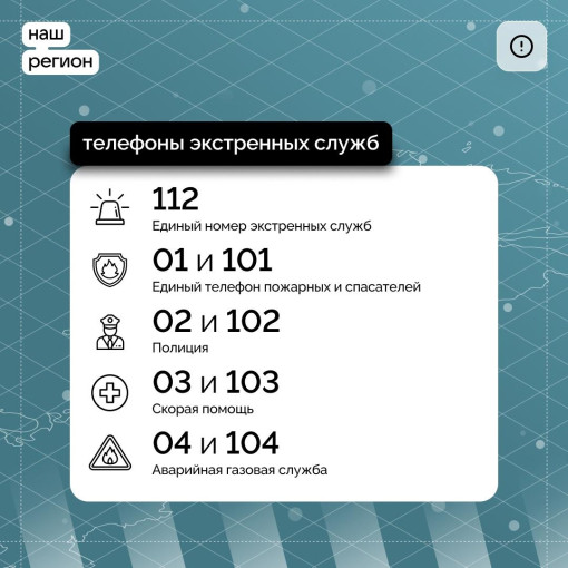 Номера экстренных телефонов Номера экстренных телефонов.